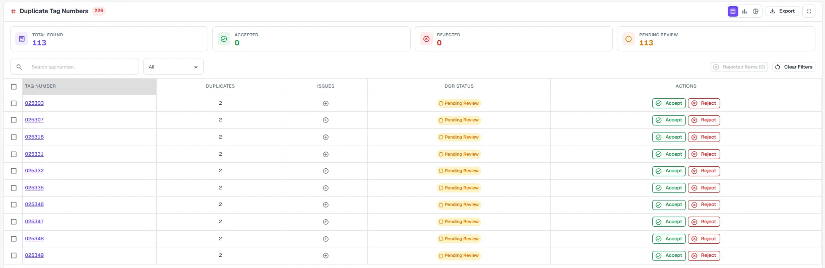 Data quality discrepancy review and issue tracking controls
