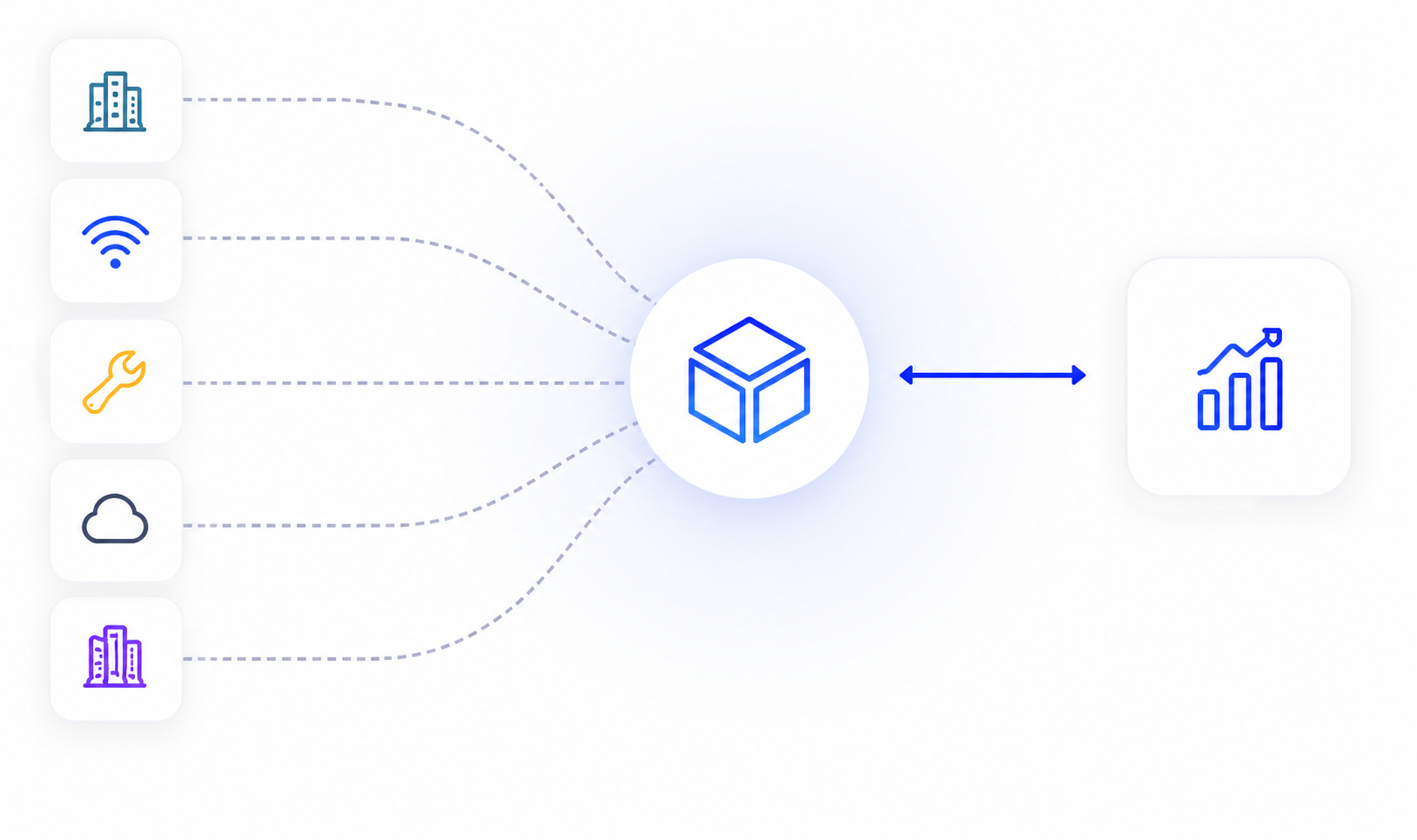 Break down the silos across disparate systems
