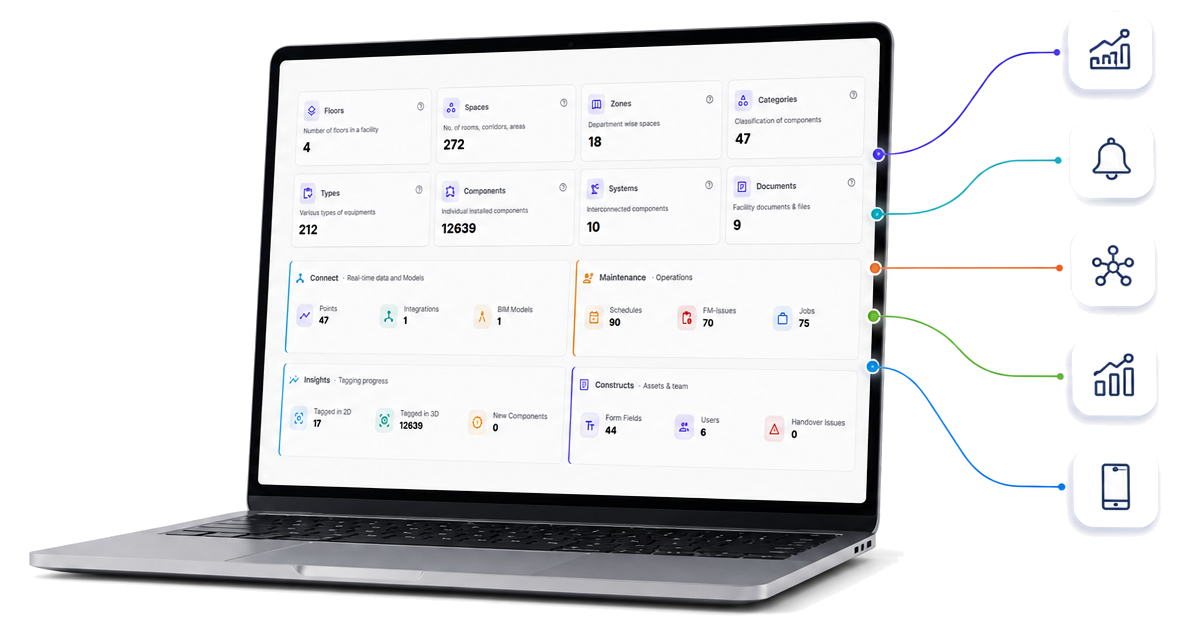 Nex Connect - The Integration Layer for Connected Building Systems